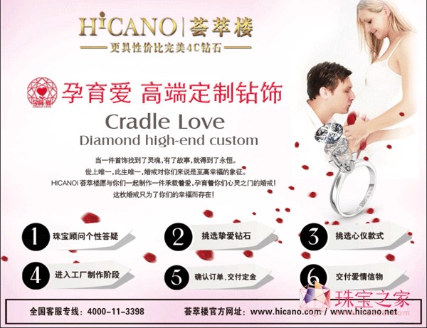 Ϧ HICANO|C͘Ǹ߶@ϵ 