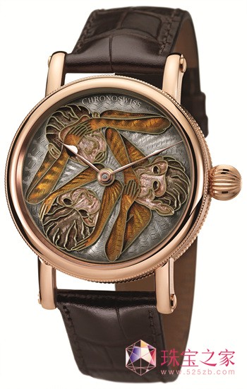ChronoswissThe Three ApesOnly Watchu